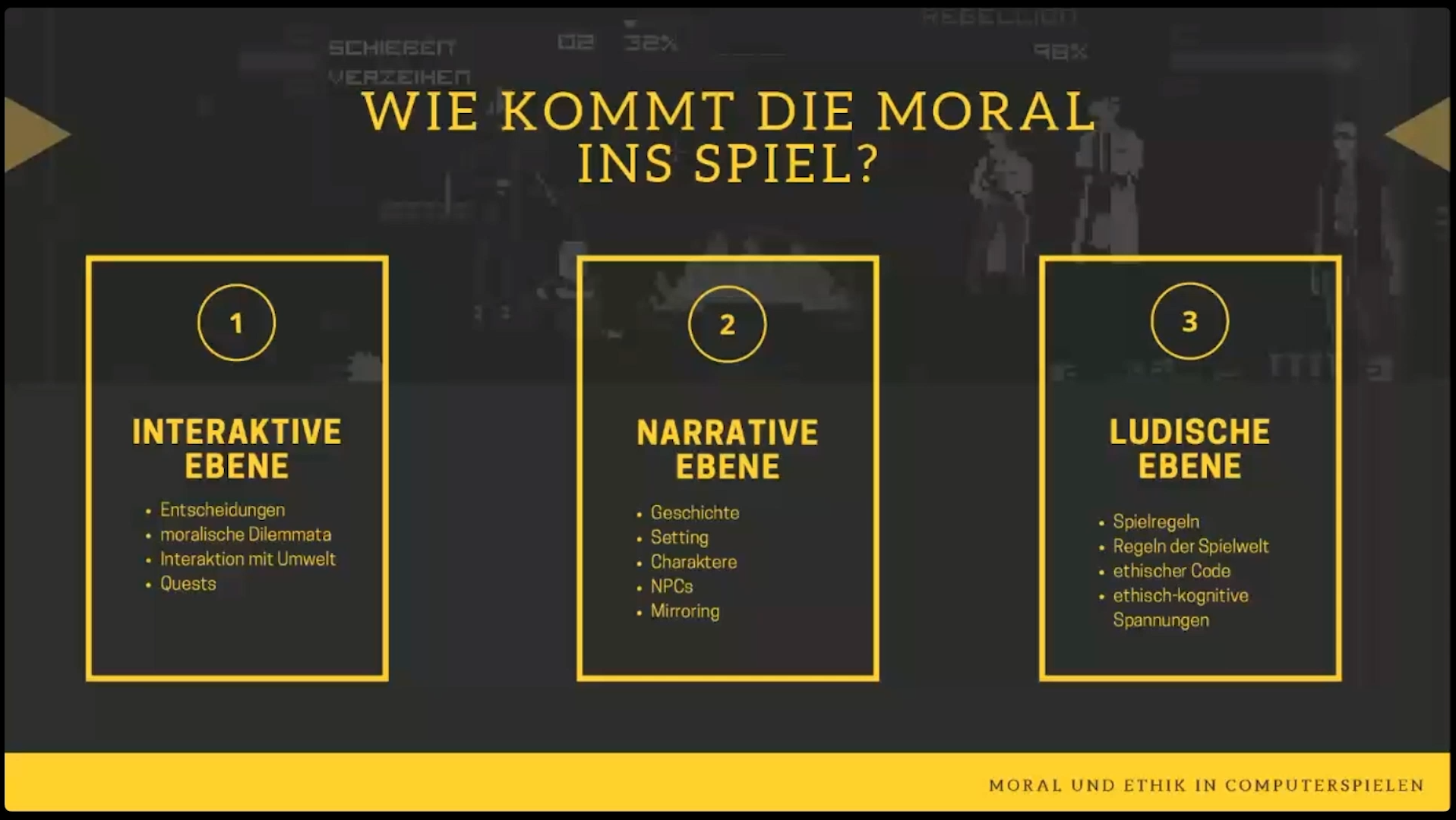 Die 3 Ebenen der Moral und Ethik in Spielen.